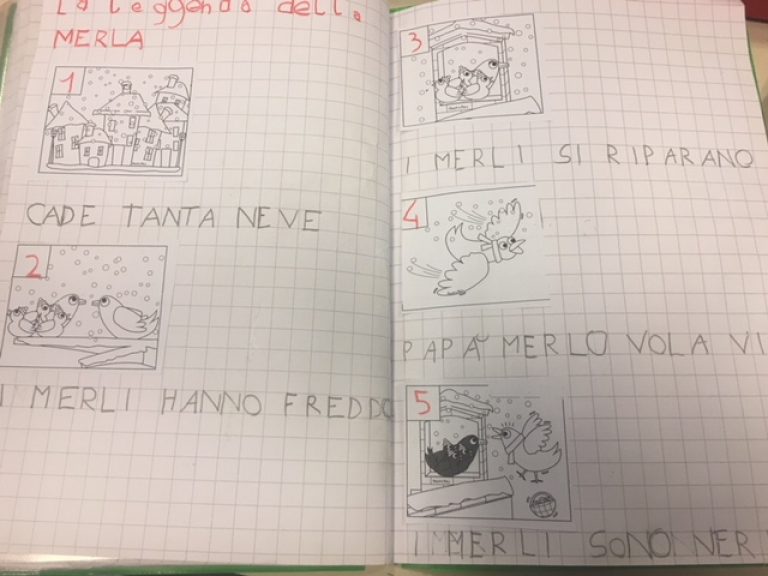 I Giorni Della Merla Idee E Attivit Maestra Elena